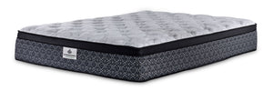 Kingsdown Percy Medium Euro Top Full Mattress