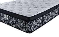 Kingsdown Summerset Firm Euro Top Mattress Collection